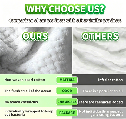 Mildshave®Disposable Pet Bath Gloves | No-Rinse, Lick-Safe