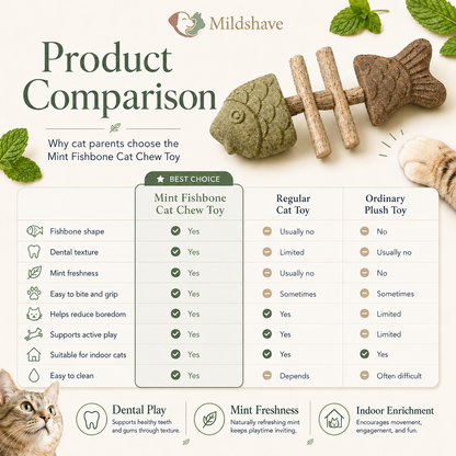 Mildshave® Fishbone Catnip Chewable for Cats (Toys)🐱